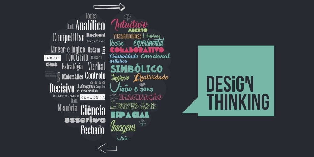 Design Thinking: Innova, Crea y Transforma tus Proyectos