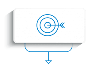 LEARNING ORGANIZATIONS